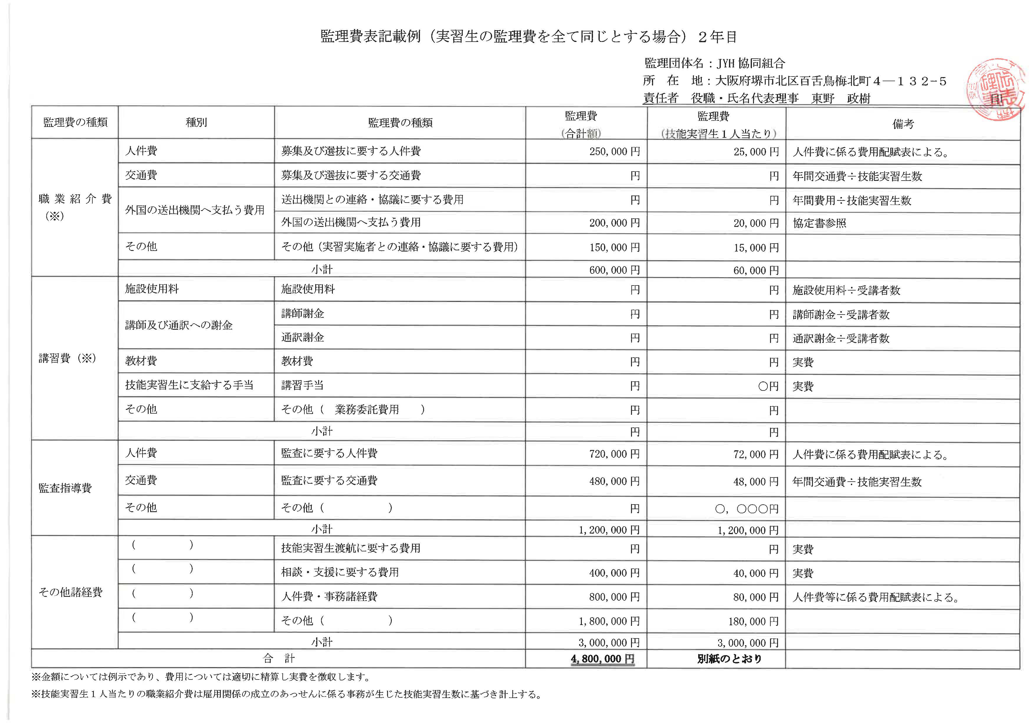 監理費表記載例2