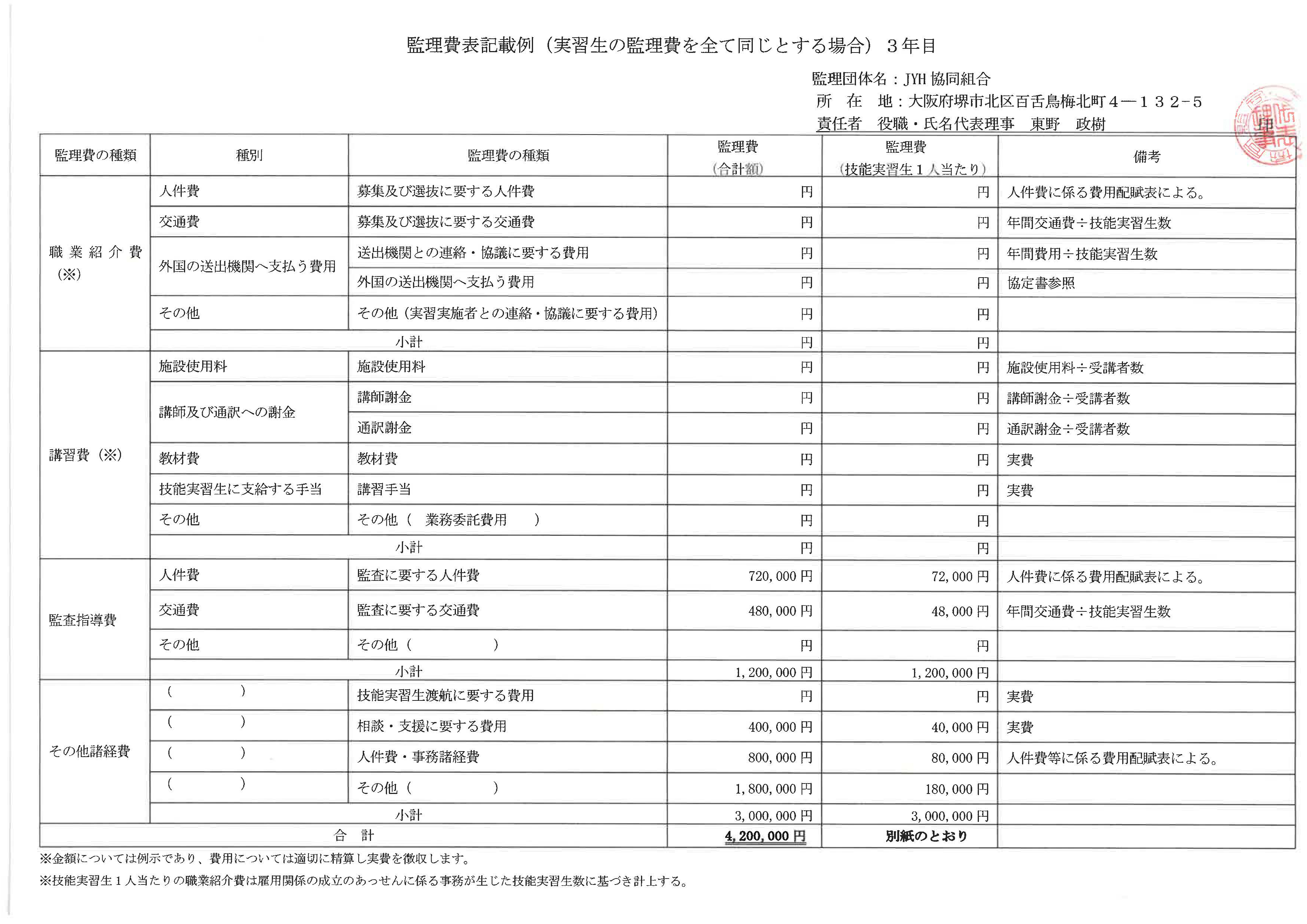 監理費表記載例3